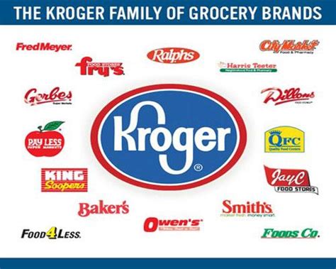 Is bashas owned by kroger. Things To Know About Is bashas owned by kroger. 